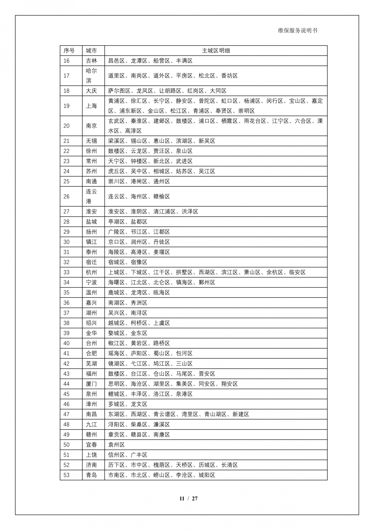 凯发K8A924 问学大模型一体机维保服务说明书_V1.0_12.png